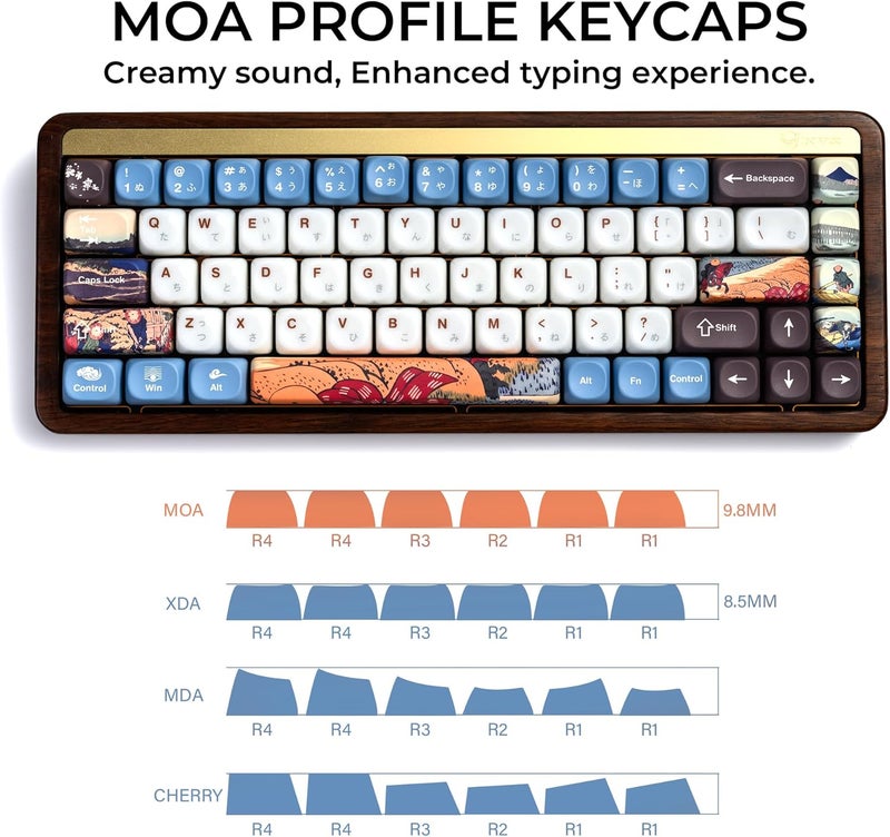 OHY XVX MOA Profile Keycaps Set, Japanese Mount FujiTheme 132 - Key White & Blue Custom Keycaps with PBT + Frosted Translucent PC Material for ANSI Layout Mechanical Keyboards- - Musashi Senju - Image 3
